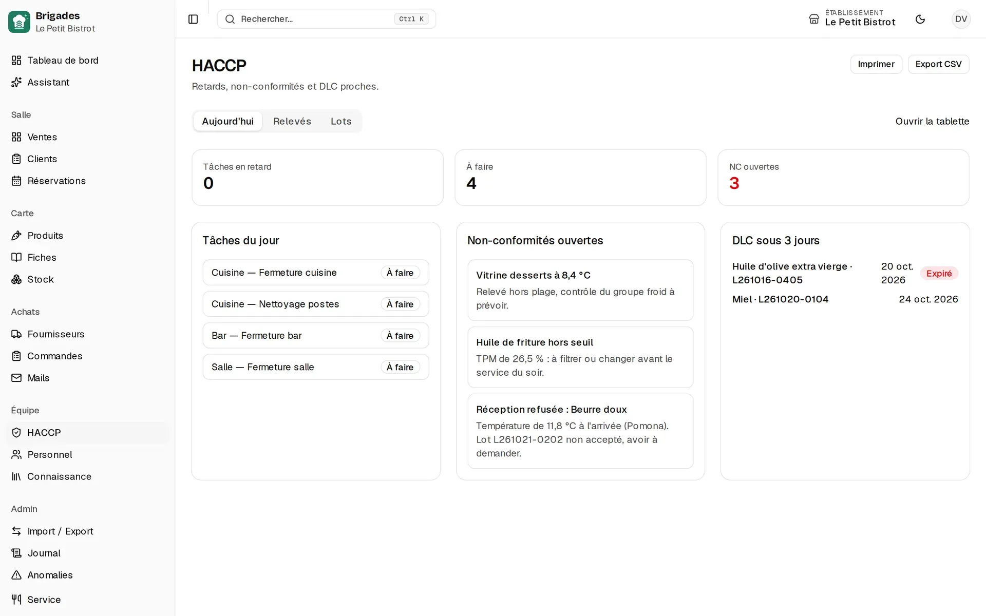 HACCP du jour : relevés à faire, en retard, non-conformités
